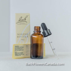 Boxed 30 ml amber mixing bottle with dropper and four lables.